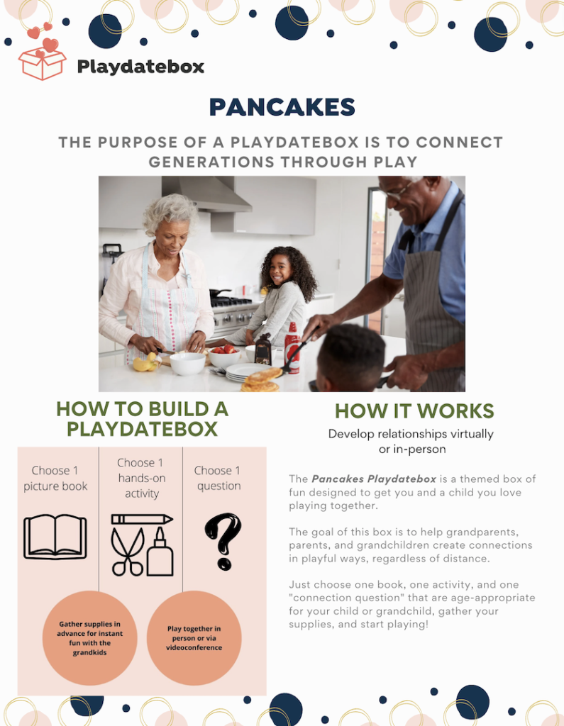 The Pancakes Newsletter includes all of the ideas you need for a fun pancakes-themed playdate. We've recommended books, and included instructions for making Pancake Art with the kids or the grandkids!