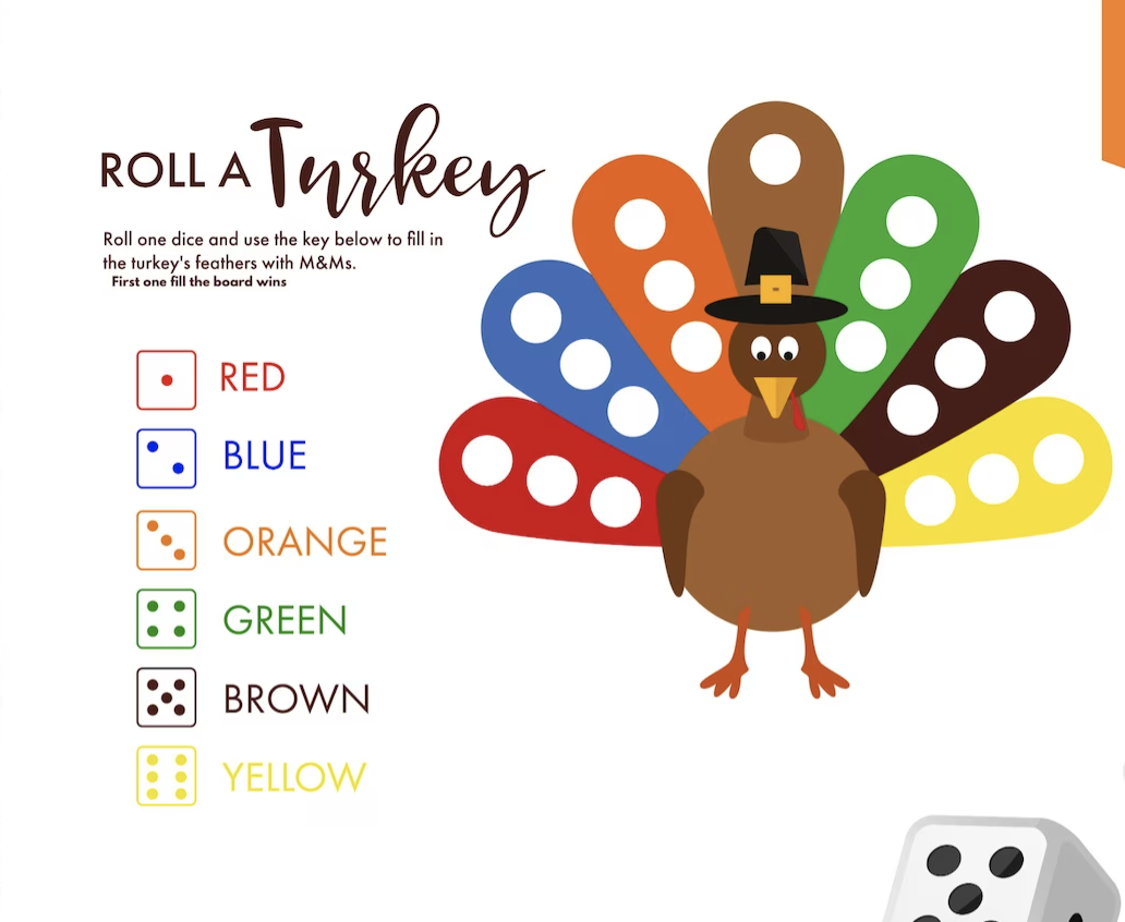 roll-a-turkey game card